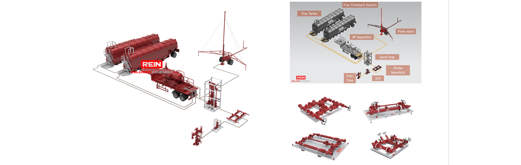 /imgs/news/Rein_Wellhead_Equipment_develops_complete_solutions_for-frac_flowback_and_well_testing.jpg