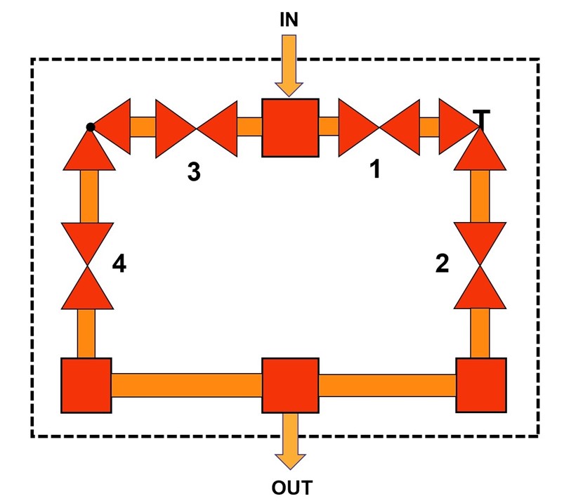 10000_psi_Choke_Manifold_and_SSV_for_the_project_in_Middle_East_Rein_well_equipment_03.jpg