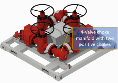 4-valve_choke_manifold_Rein_Wellhead_Equipment.jpg
