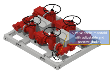 5-valve_choke_manifold_Rein_Wellhead_Equipment.jpg