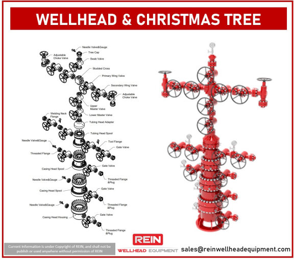 wellhead_Christmas_tree_02.jpg